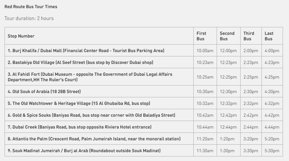 Photo from Big Bus Tour - Dubai in Dubai: Gallery Photo zoj5yn