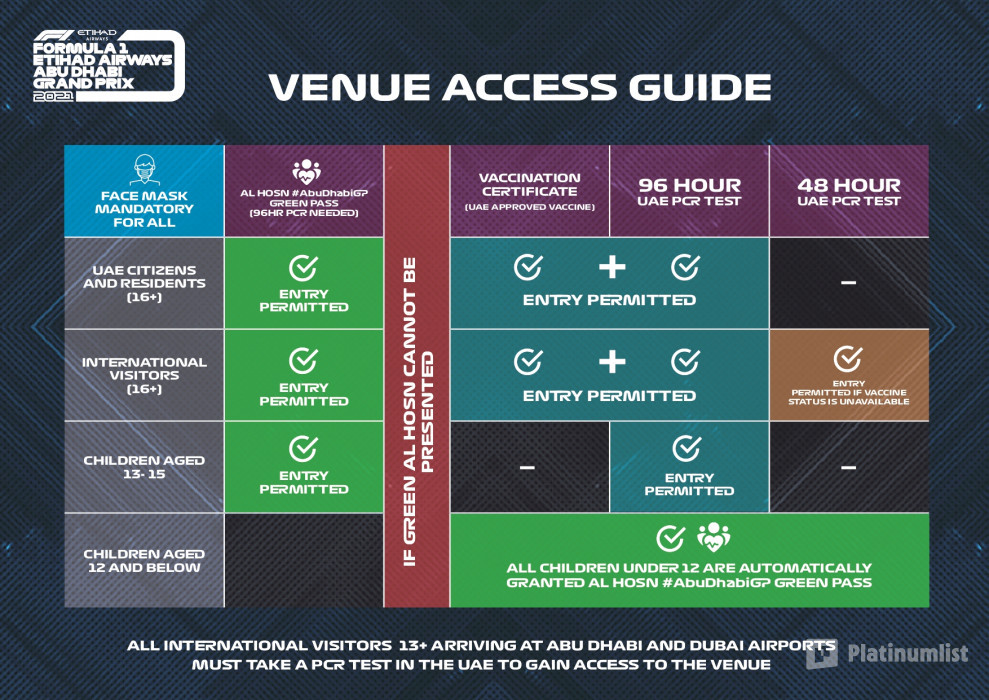 Proof of Fusion in Abu Dhabi: Gallery Photo 3ye8bz