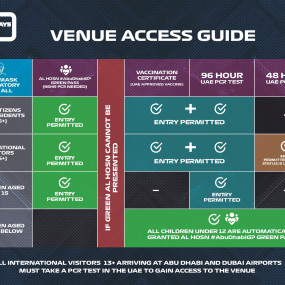 Proof of Fusion in Abu Dhabi: Gallery Photo 3ye8bz