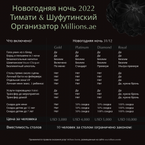 zv1r0z استديو الصور :دبي في حفل عشاء رأس السنة الجديدة مع تيماتي وشافوتینسکی