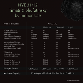 38do9n استديو الصور :دبي في حفل عشاء رأس السنة الجديدة مع تيماتي وشافوتینسکی