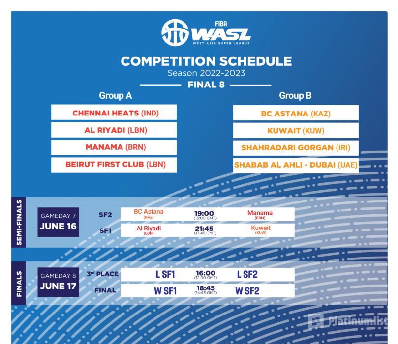 FIBA West Asia Super League Final 8 in Dubai в Дубай: Галерея фото zgkr98 FIBA West Asia Super League Final 8 in Dubai в Дубай: Галерея фото zgkr98