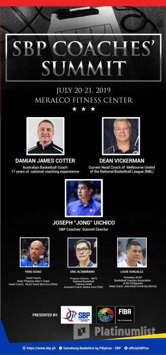 n6q5pz استديو الصور :مانيلا في SBP Coaches Summit