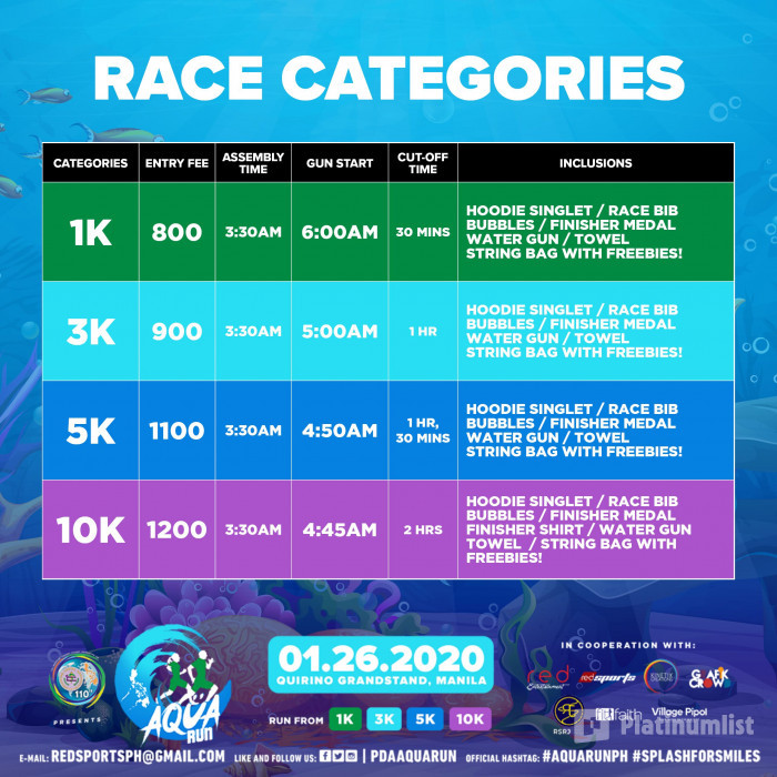 3qx66z استديو الصور :مانيلا في Aqua Run