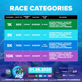 3qx66z استديو الصور :مانيلا في Aqua Run