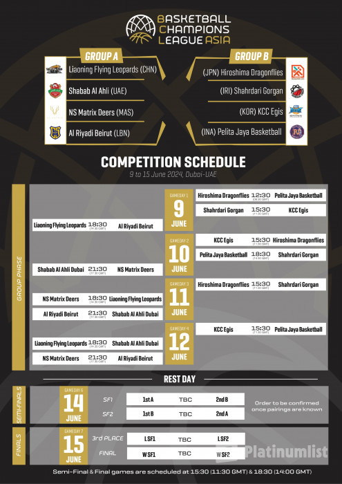 Basketball Champions League Asia in Dubai in Dubai: Gallery Photo zv5980