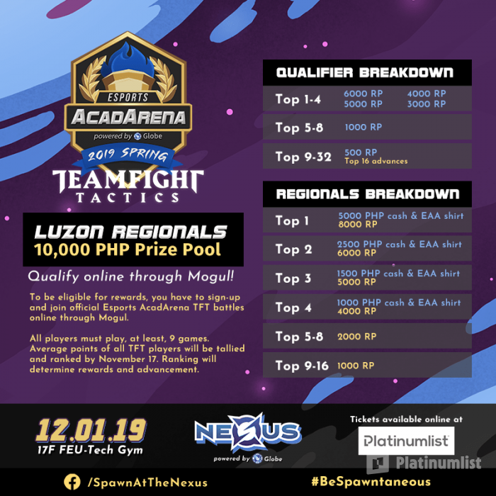 Nexus: GameCraft and Esports Expo in Metro Manila: Gallery Photo n0d093