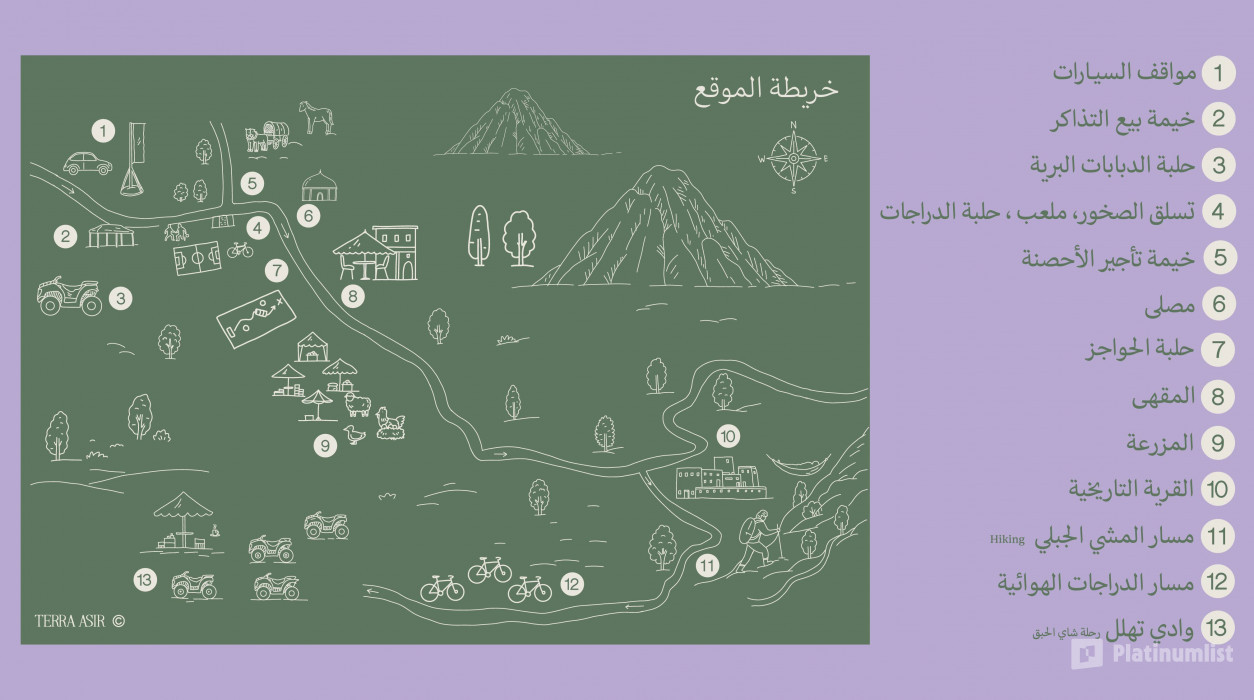3jkmxj استديو الصور :أبها في تيرا عسير : قرية الجو تغير الجو 3jkmxj استديو الصور :أبها في تيرا عسير : قرية الجو تغير الجو