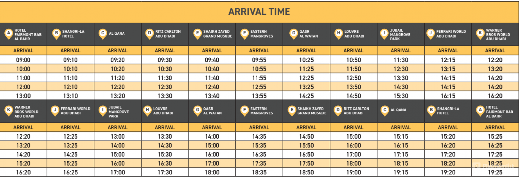 The National Aquarium Abu Dhabi in Abu Dhabi: Gallery Photo 3dk60q The National Aquarium Abu Dhabi in Abu Dhabi: Gallery Photo 3dk60q