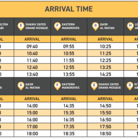 The National Aquarium Abu Dhabi in Abu Dhabi: Gallery Photo 3dk60q