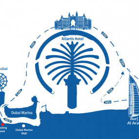 Photo from Speed Boat at Dubai Marina by Splash Tours in Dubai: Gallery Photo 38v726