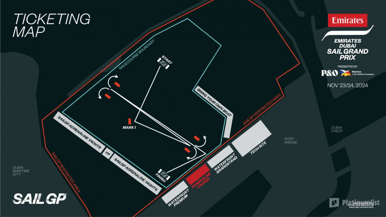 Emirates Dubai Sail Grand Prix Presented By P&O Marinas в Дубай: Галерея фото 3x8pm7