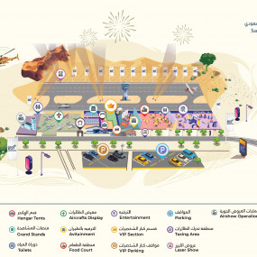 Photo from Saudi General Aviation Airshow ( Sand & Fun ) in Riyadh: Gallery Photo 35d64m