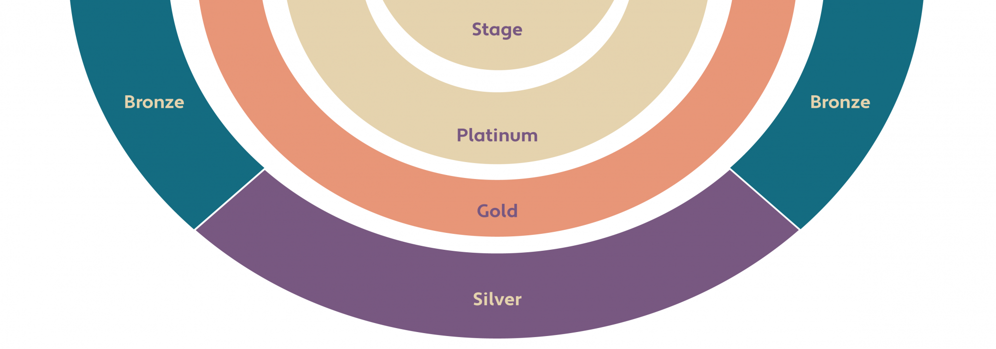 Sadhguru at Kayan Wellness Festival in Abu Dhabi: Gallery Photo 3dk5k6