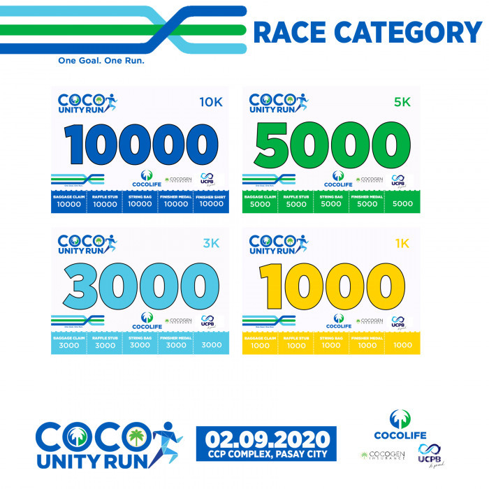 zw9bpn استديو الصور :مانيلا في COCO Unity Run