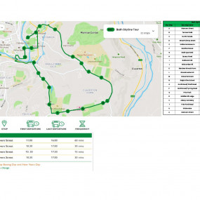Hop on Hop off Bath in Bath: Gallery Photo z7x9o8