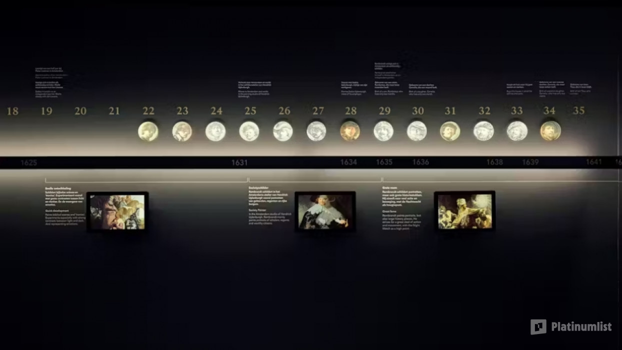 The Rembrandt House Museum: Entry Ticket + Multimedia Guide in Amsterdam: Gallery Photo zg4qd8