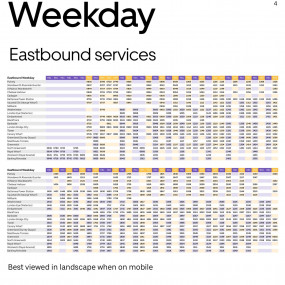 Photo from Uber Boat by Thames Clippers in London: Gallery Photo 3xvwwk