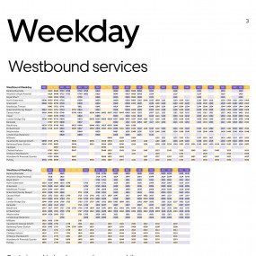 Photo from Uber Boat by Thames Clippers in London: Gallery Photo 3yo444