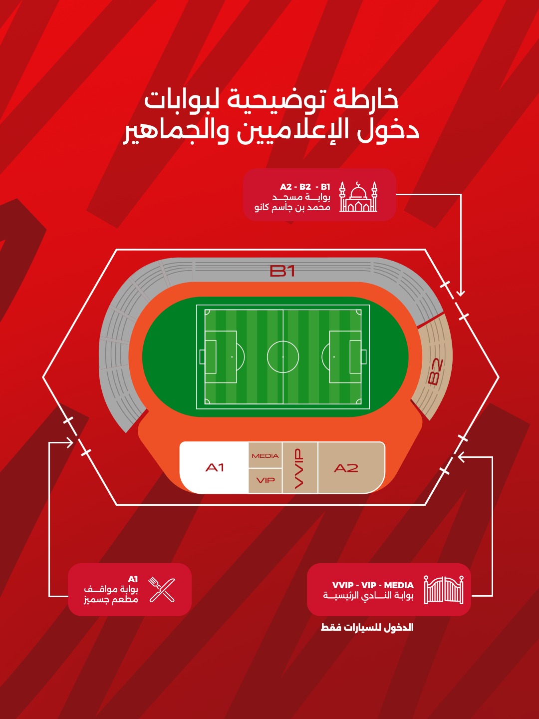 Photo from AFC Champions League Two: Muharraq SC v Al-Wasl in Manama: Gallery Photo n0vggp