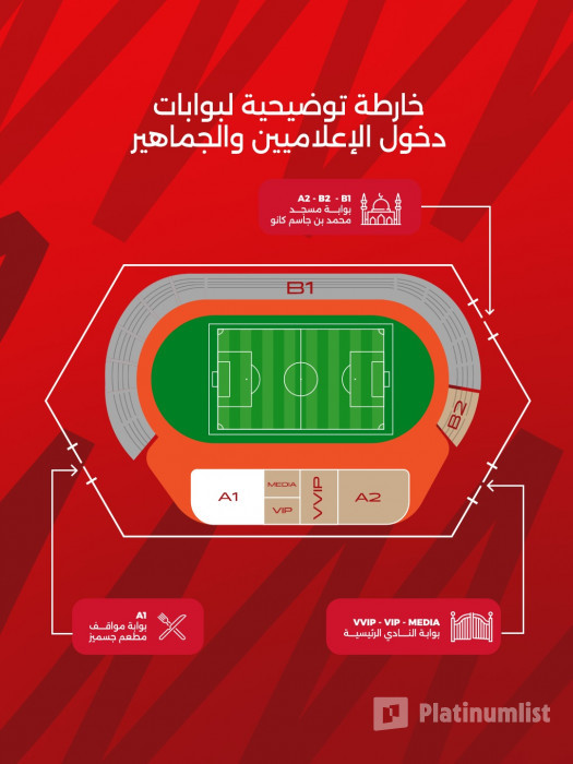 AFC Champions League Two: Al Muharraq SC (BHR) v Esteghlal FC (IRN) in Manama: Gallery Photo 3yovv4