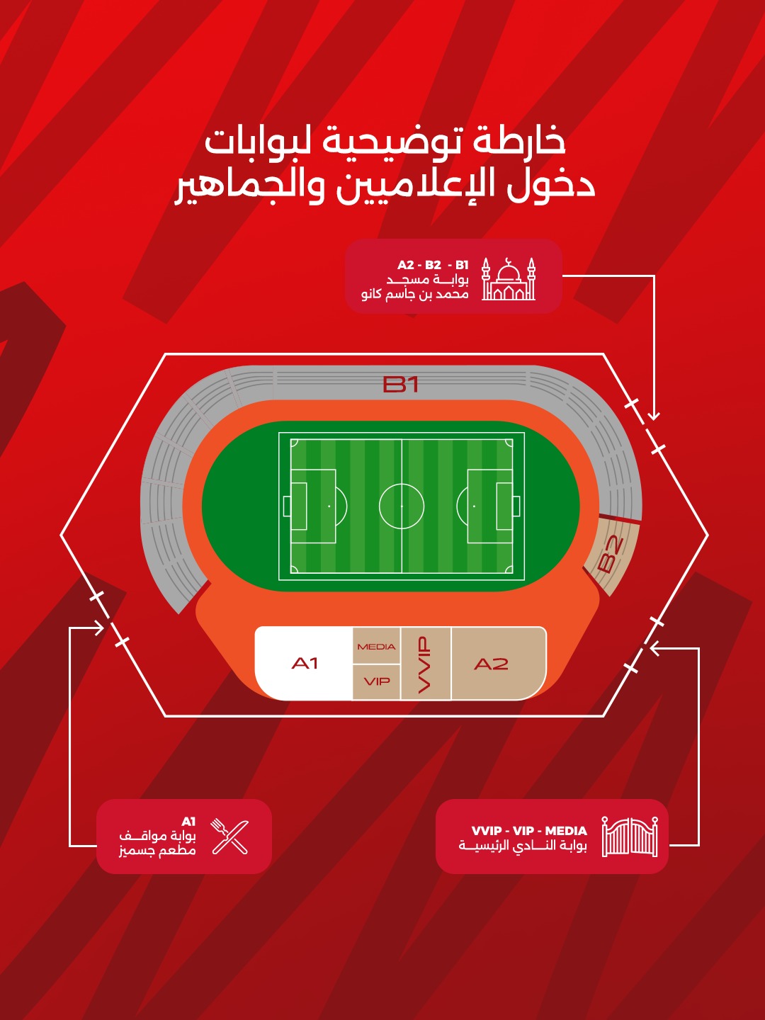 Photo from AFC Champions League Two: Al Muharraq SC (BHR) v Esteghlal FC (IRN) in Manama: Gallery Photo 3yovv4