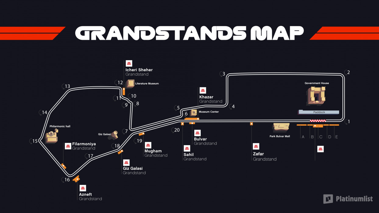 Formula 1 Qatar Airways Azerbaijan Grand Prix 2026 в Баку: Галерея фото 34j9ey