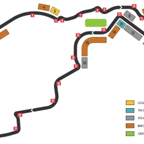 Formula 1 Madrid Grand Prix 2026 in Madrid: Gallery Photo 3e71ww