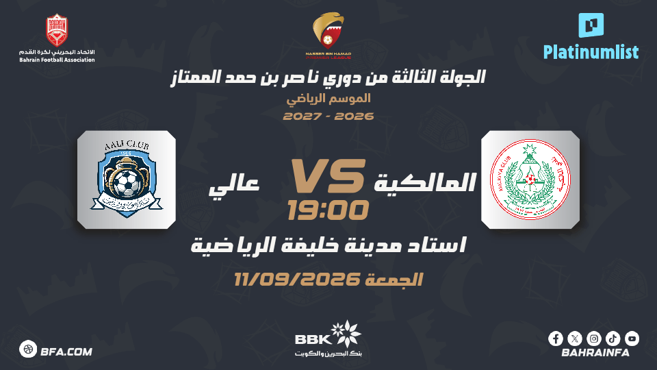 Nasser Bin Hamad Premier League: Al-Hidd SC v Sitra SC 2026 Bahrain