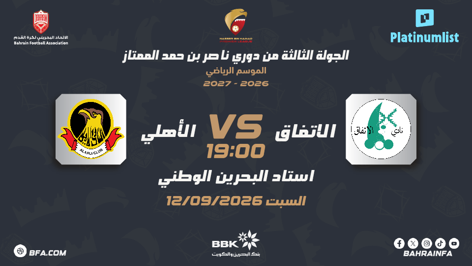 Al-Ittifaq Club (BHR) 2026 Bahrain