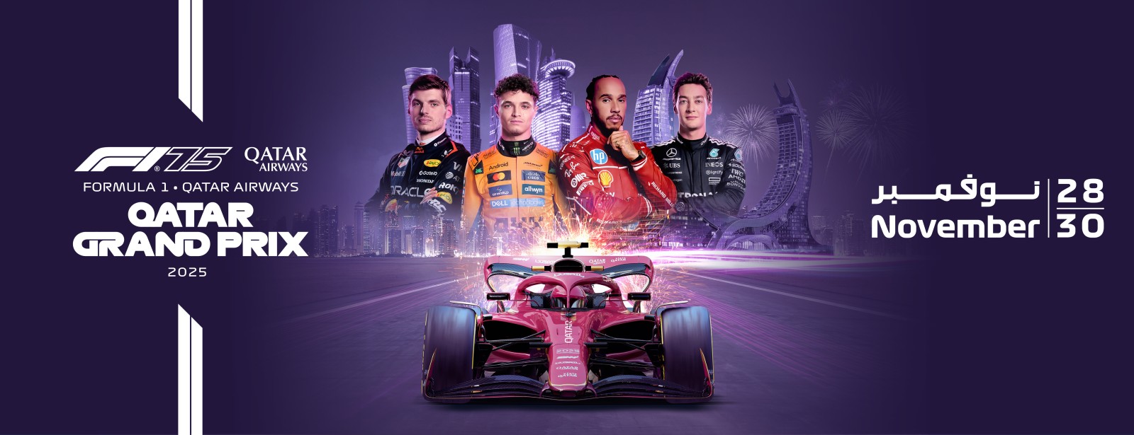 Formula 1 Qatar Airways Qatar Grand Prix 2025 Sports Events at dubaitrades.com